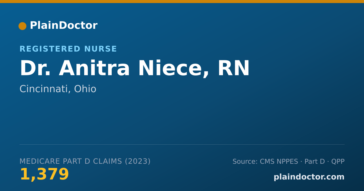 Shareable card for Anitra Niece, RN - Registered Nurse, Cincinnati, OH