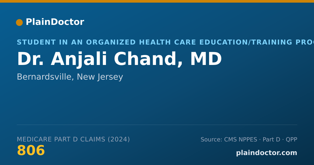 Shareable card for Anjali Chand, MD - Student in an Organized Health Care Education/Training Program, Bernardsville, NJ