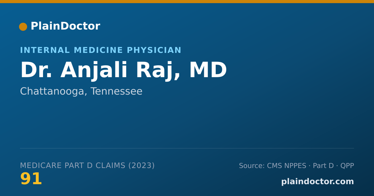 Shareable card for Anjali Raj, MD - Internal Medicine Physician, Chattanooga, TN