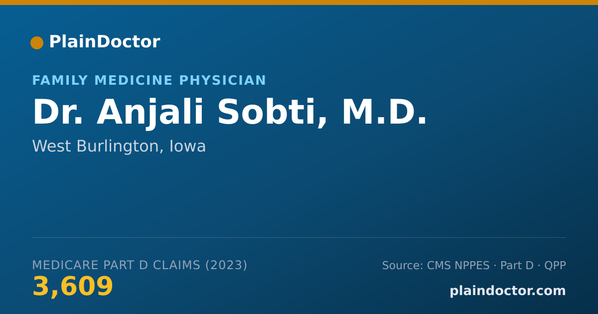 Shareable card for Anjali Sobti, M.D. - Family Medicine Physician, West Burlington, IA