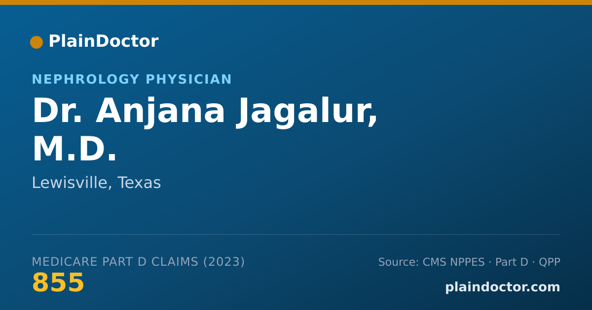 Shareable card for Anjana Jagalur, M.D. - Nephrology Physician, Lewisville, TX