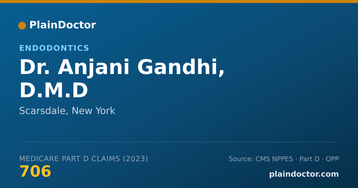 Shareable card for Anjani Gandhi, D.M.D - Endodontics, Scarsdale, NY