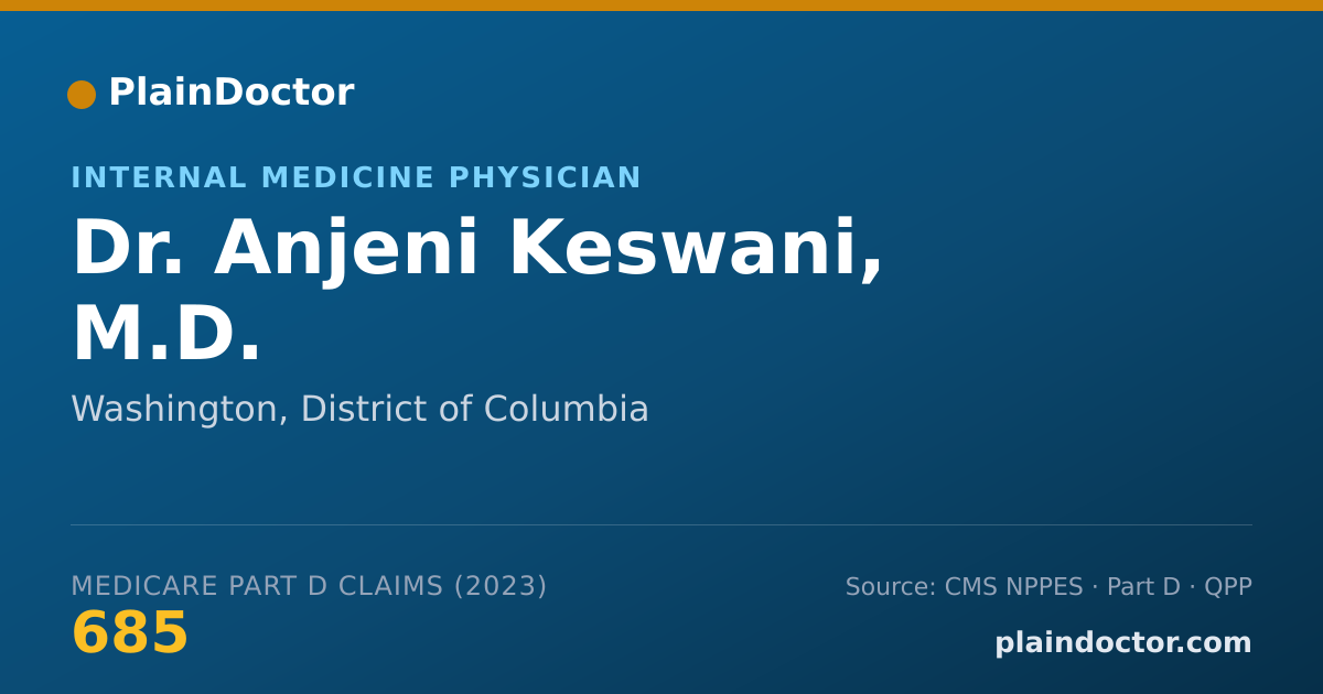 Shareable card for Anjeni Keswani, M.D. - Internal Medicine Physician, Washington, DC
