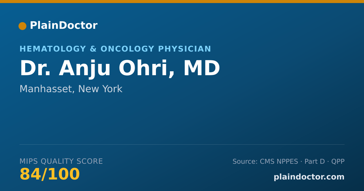 Shareable card for Anju Ohri, MD - Hematology & Oncology Physician, Manhasset, NY
