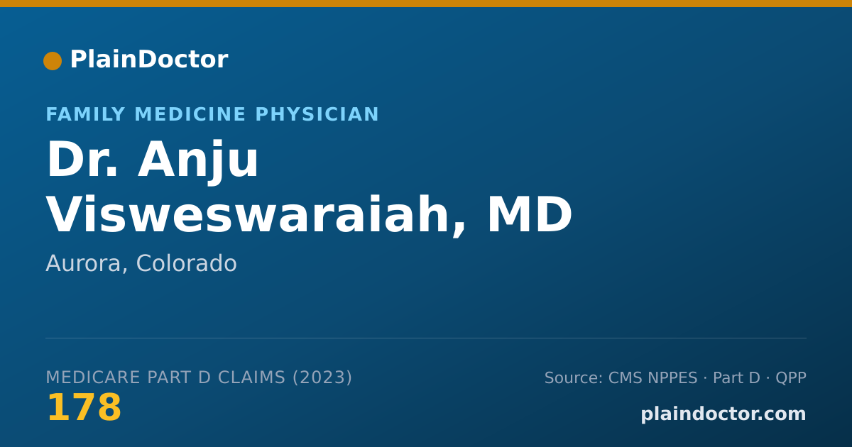 Shareable card for Anju Visweswaraiah, MD - Family Medicine Physician, Aurora, CO