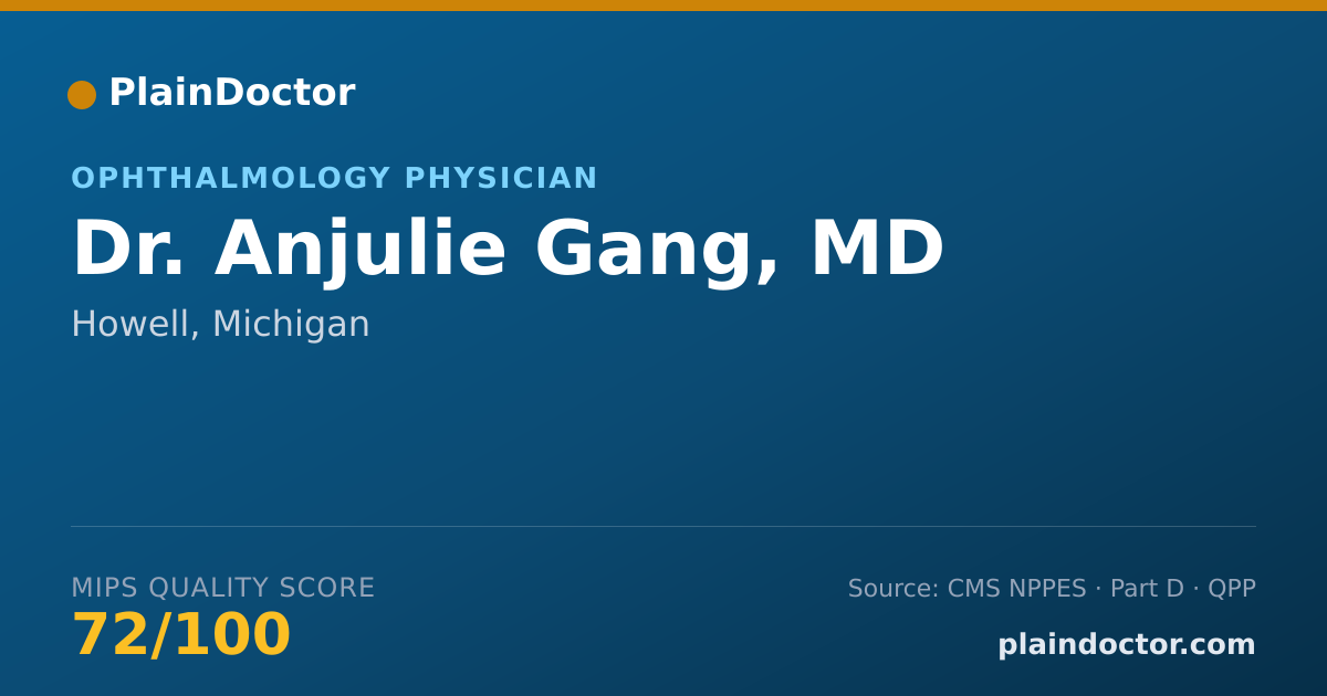 Shareable card for Anjulie Gang, MD - Ophthalmology Physician, Howell, MI