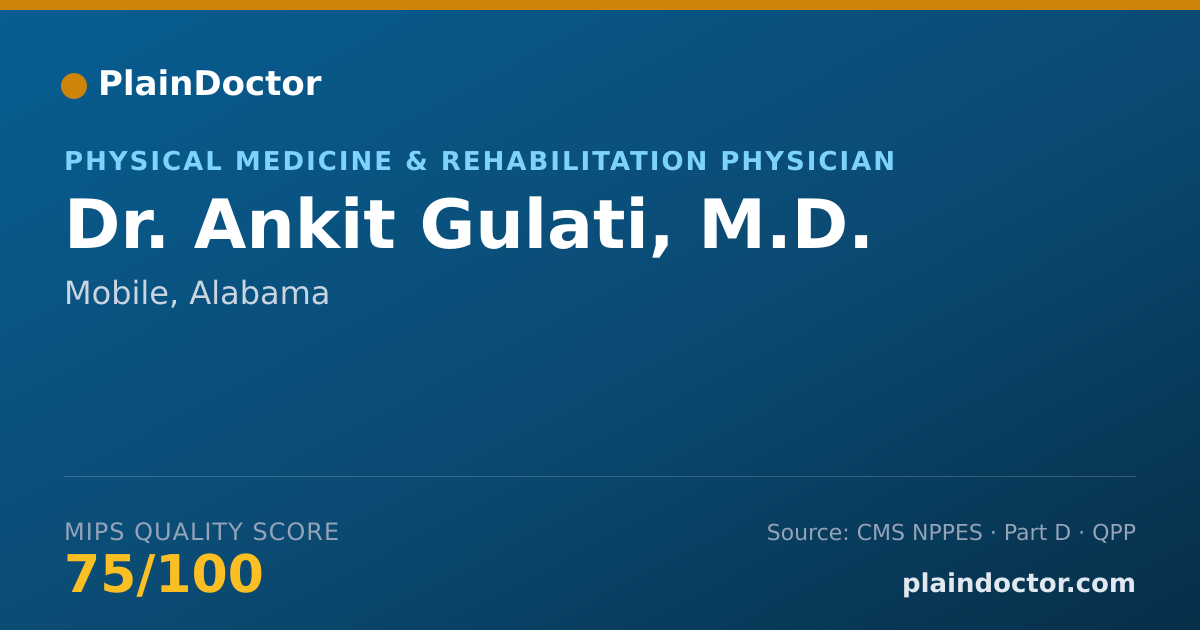 Shareable card for Ankit Gulati, M.D. - Physical Medicine & Rehabilitation Physician, Mobile, AL
