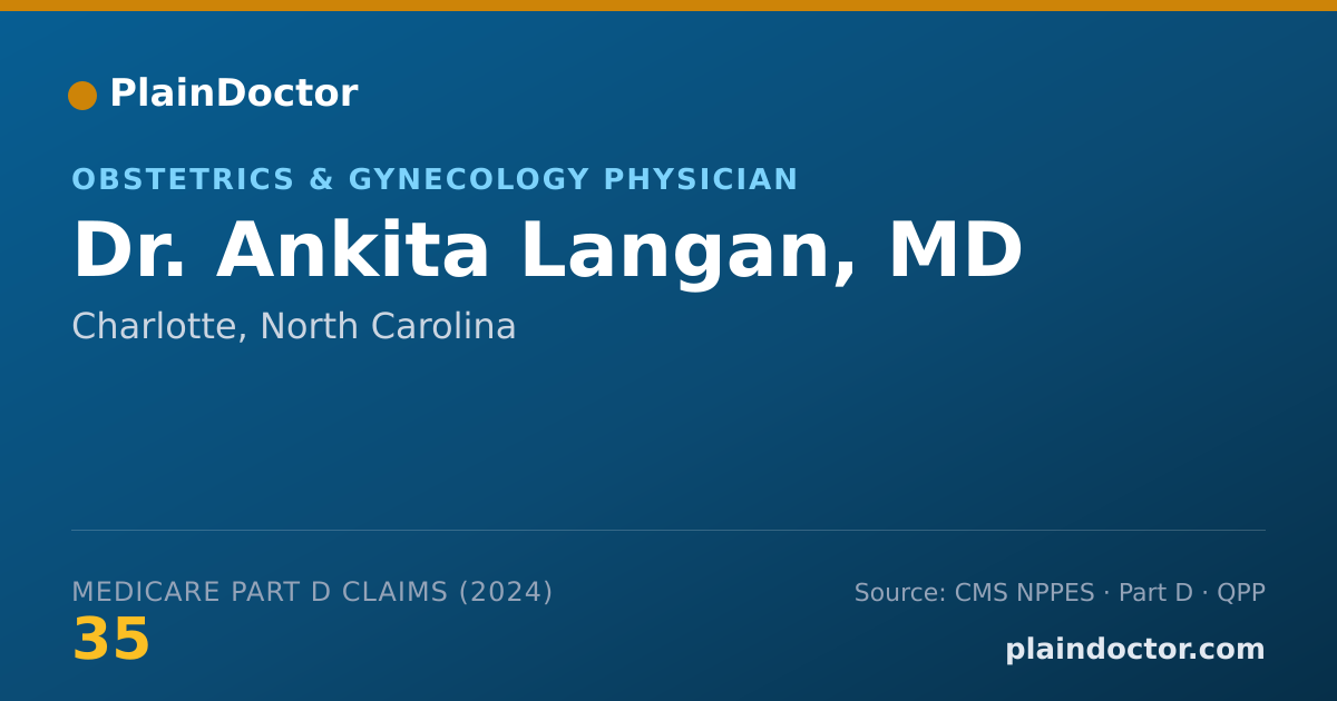 Shareable card for Ankita Langan, MD - Obstetrics & Gynecology Physician, Charlotte, NC