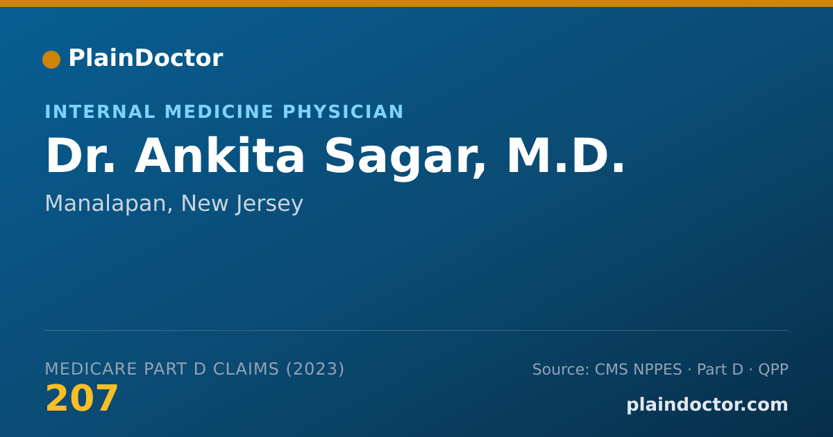 Shareable card for Ankita Sagar, M.D. - Internal Medicine Physician, Manalapan, NJ