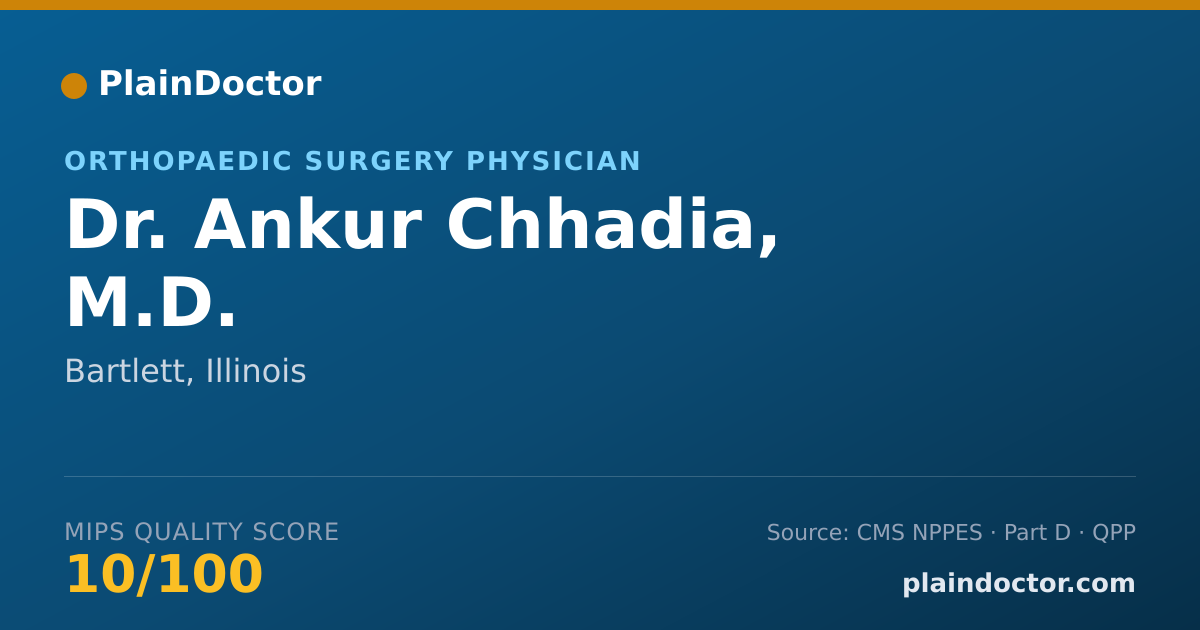 Shareable card for Ankur Chhadia, M.D. - Orthopaedic Surgery Physician, Bartlett, IL