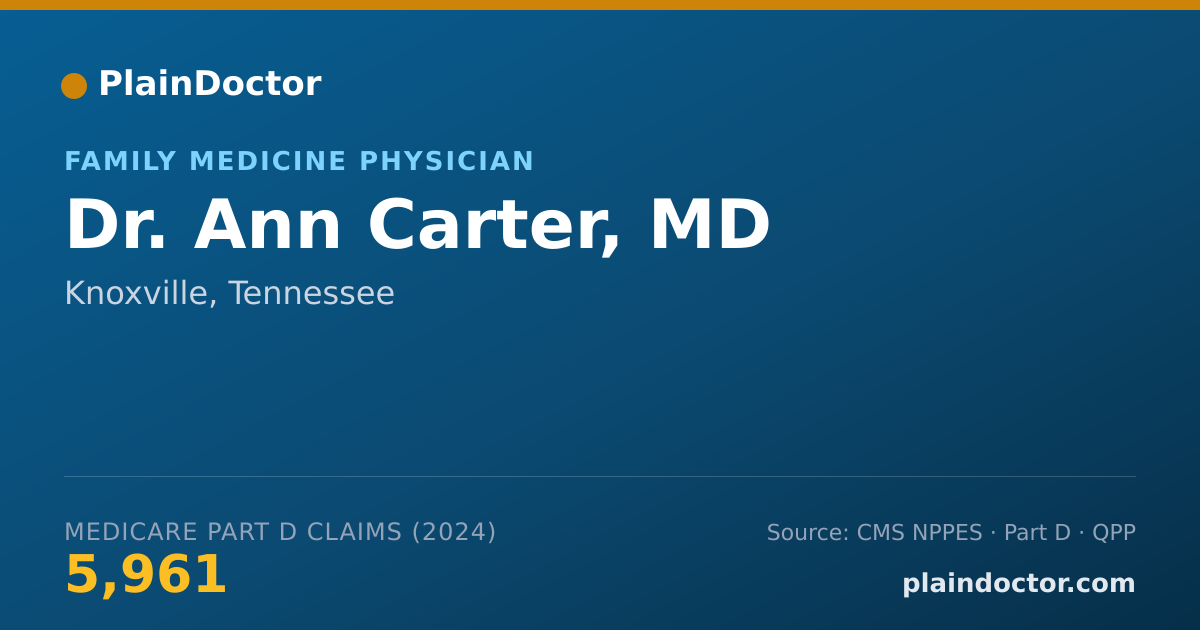 Shareable card for Ann Carter, MD - Family Medicine Physician, Knoxville, TN