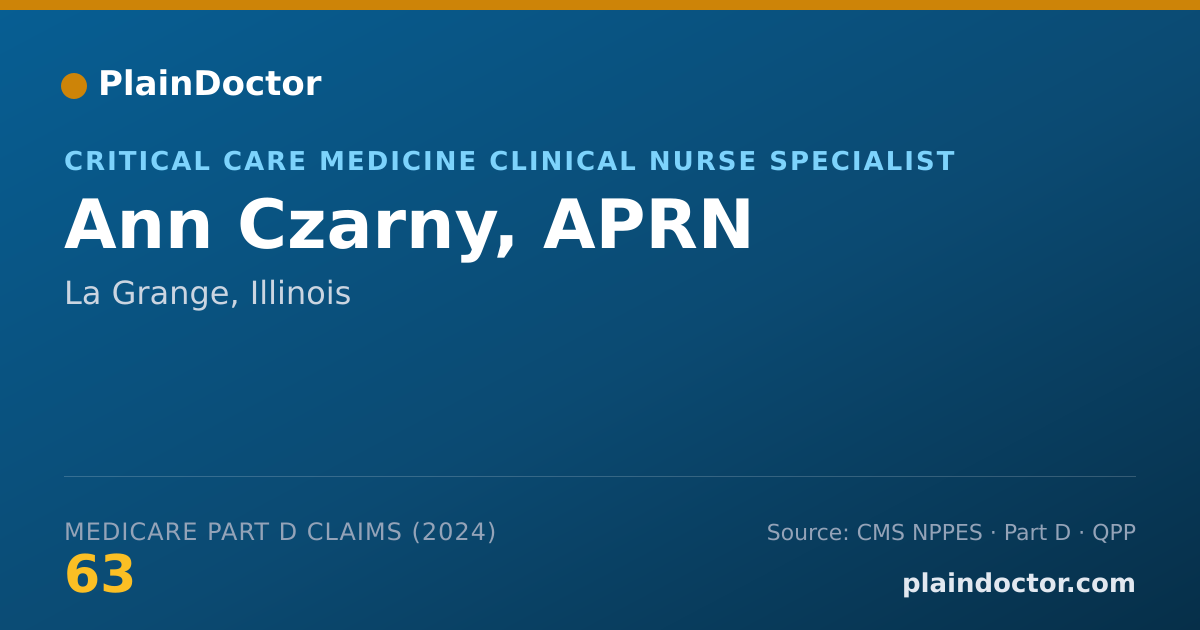 Shareable card for Ann Czarny, APRN - Critical Care Medicine Clinical Nurse Specialist, La Grange, IL