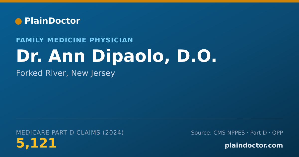 Shareable card for Ann Dipaolo, D.O. - Family Medicine Physician, Forked River, NJ