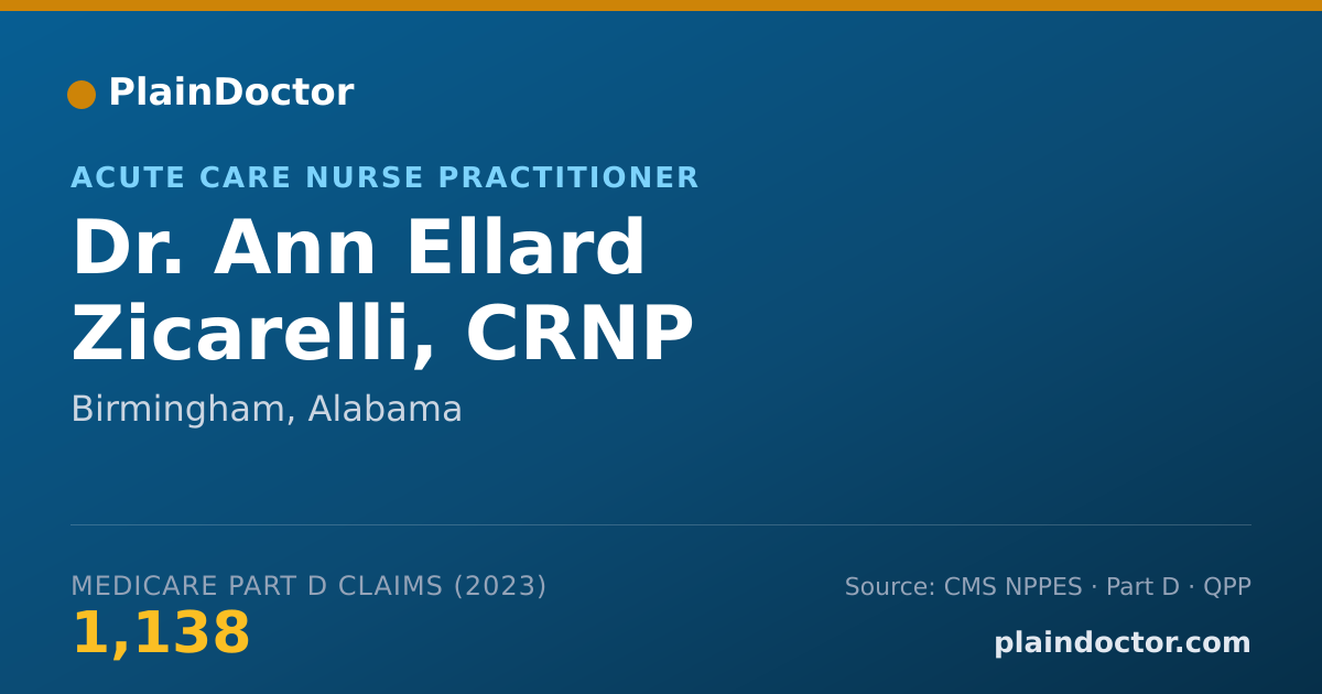 Shareable card for Ann Ellard Zicarelli, CRNP - Acute Care Nurse Practitioner, Birmingham, AL