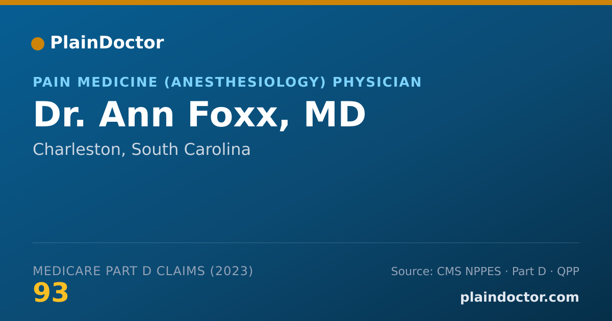 Shareable card for Ann Foxx, MD - Pain Medicine (Anesthesiology) Physician, Charleston, SC