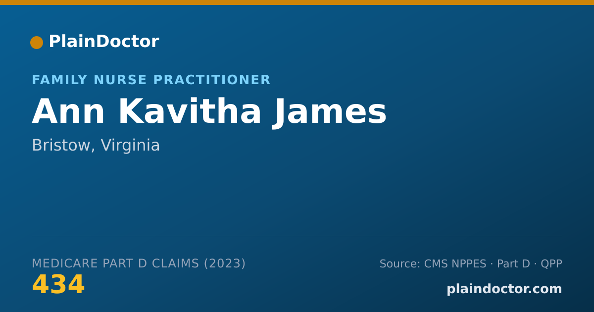 Shareable card for Ann Kavitha James - Family Nurse Practitioner, Bristow, VA