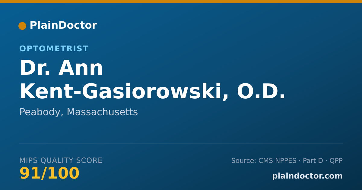 Shareable card for Ann Kent-Gasiorowski, O.D. - Optometrist, Peabody, MA