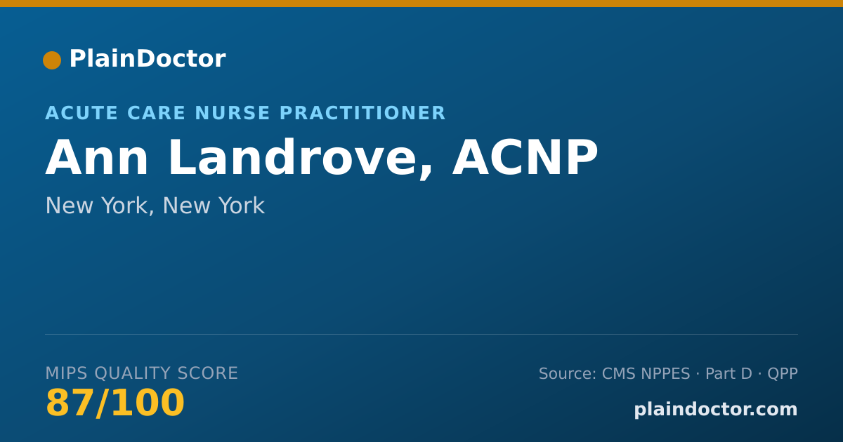 Shareable card for Ann Landrove, ACNP - Acute Care Nurse Practitioner, New York, NY