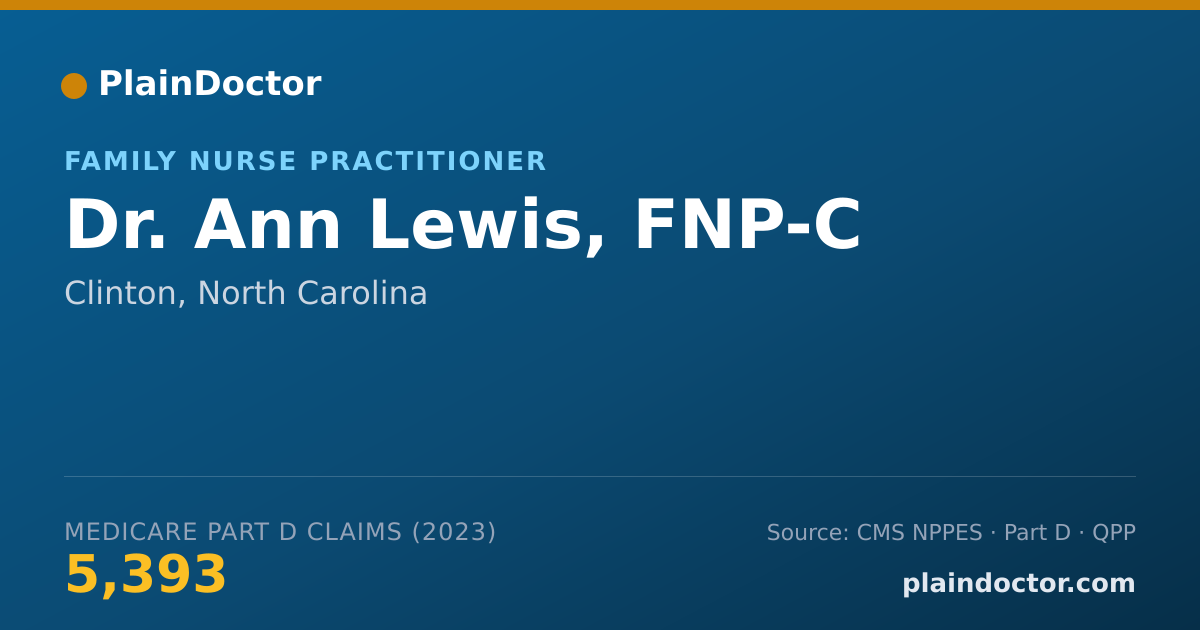 Shareable card for Ann Lewis, FNP-C - Family Nurse Practitioner, Clinton, NC
