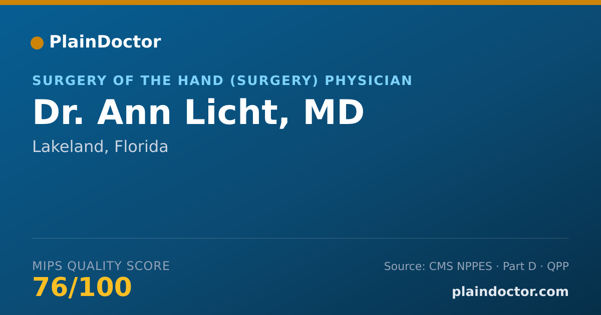 Shareable card for Ann Licht, MD - Surgery of the Hand (Surgery) Physician, Lakeland, FL