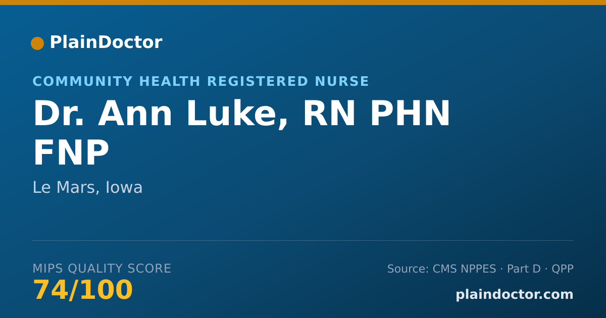 Shareable card for Ann Luke, RN  PHN FNP - Community Health Registered Nurse, Le Mars, IA