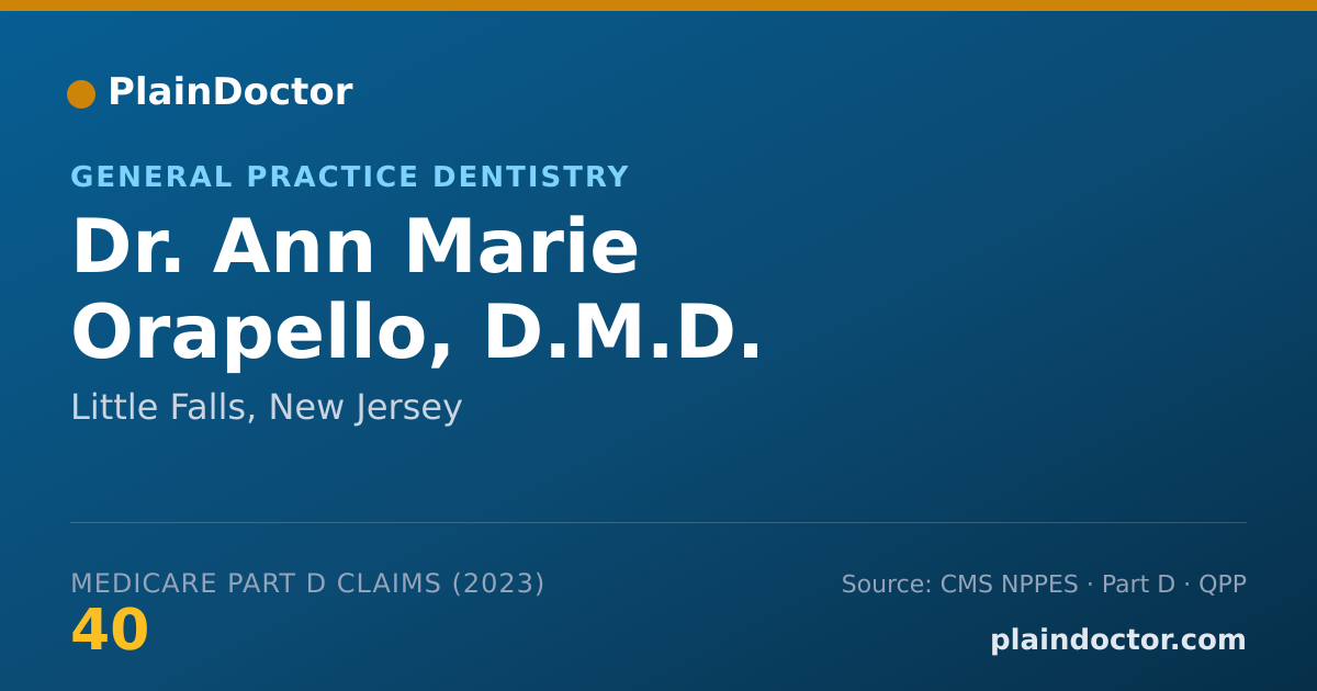 Shareable card for Ann Marie Orapello, D.M.D. - General Practice Dentistry, Little Falls, NJ