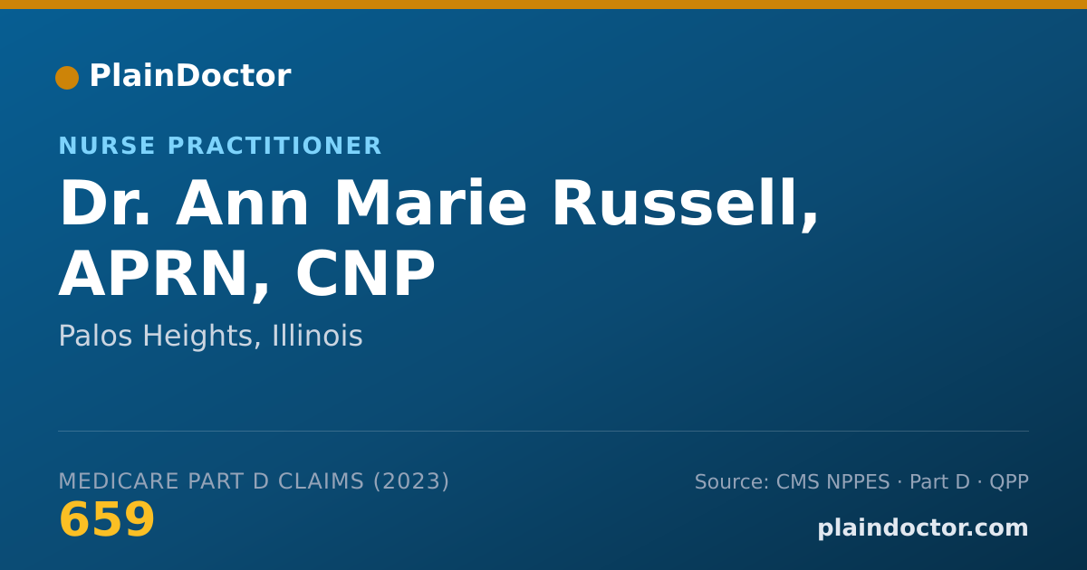 Shareable card for Ann Marie Russell, APRN, CNP - Nurse Practitioner, Palos Heights, IL