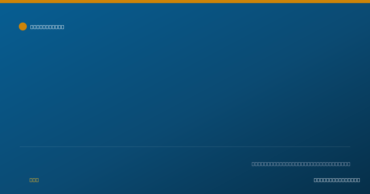 Shareable card for Ann-Marie Waggoner, CNP - Nurse Practitioner, Cleveland, OH