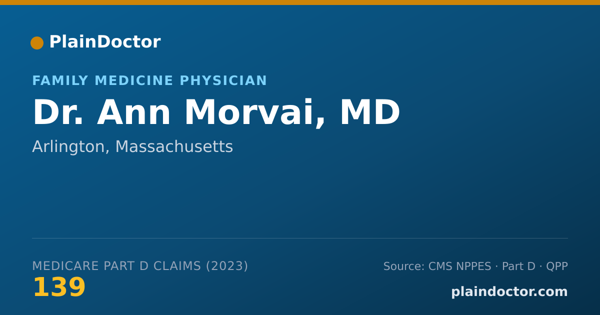 Shareable card for Ann Morvai, MD - Family Medicine Physician, Arlington, MA