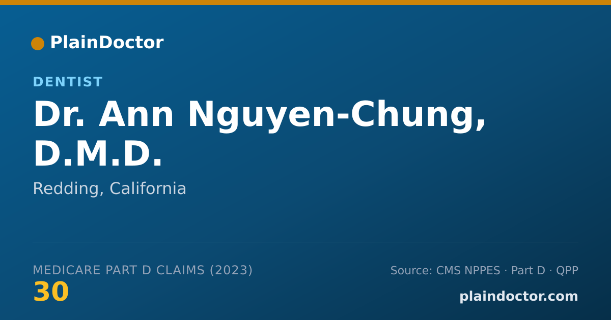 Shareable card for Ann Nguyen-Chung, D.M.D. - Dentist, Redding, CA