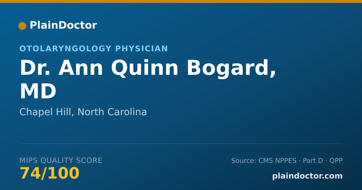 Shareable card for Ann Quinn Bogard, MD - Otolaryngology Physician, Chapel Hill, NC