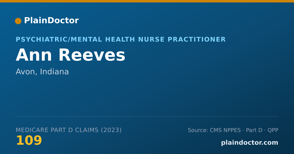 Shareable card for Ann Reeves - Psychiatric/Mental Health Nurse Practitioner, Avon, IN
