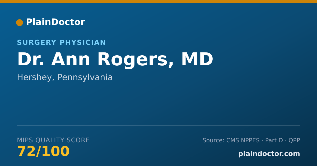 Shareable card for Ann Rogers, MD - Surgery Physician, Hershey, PA