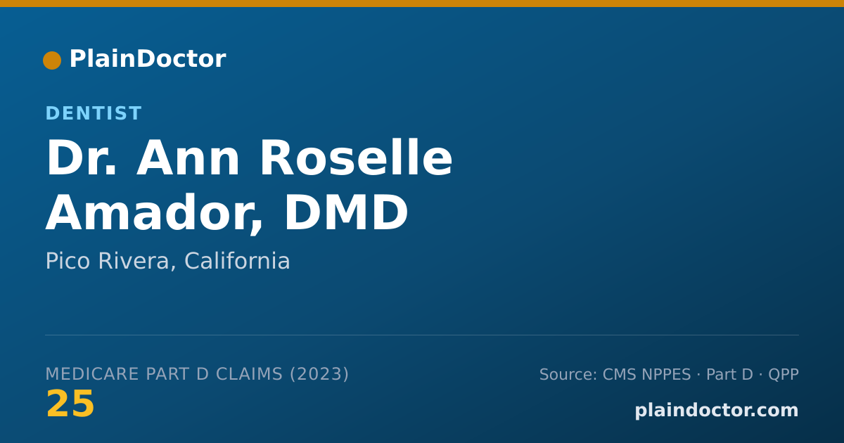 Shareable card for Ann Roselle Amador, DMD - Dentist, Pico Rivera, CA