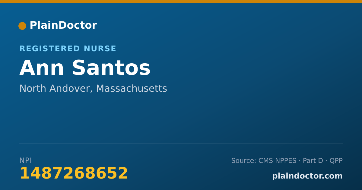 Shareable card for Ann Santos - Registered Nurse, North Andover, MA