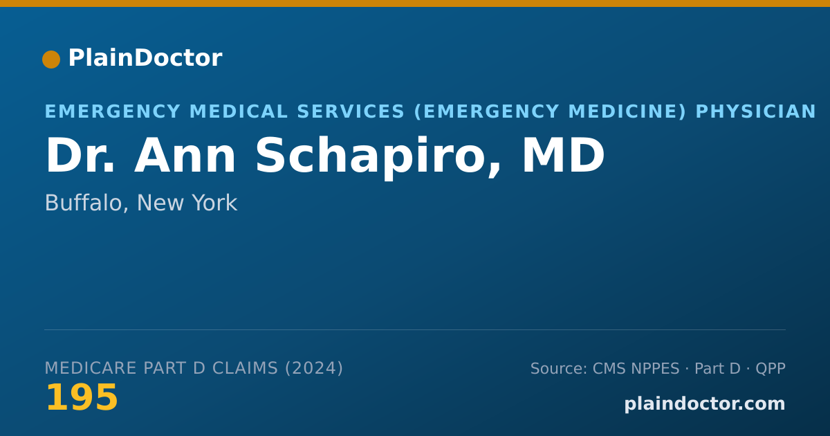 Shareable card for Ann Schapiro, MD - Emergency Medical Services (Emergency Medicine) Physician, Buffalo, NY