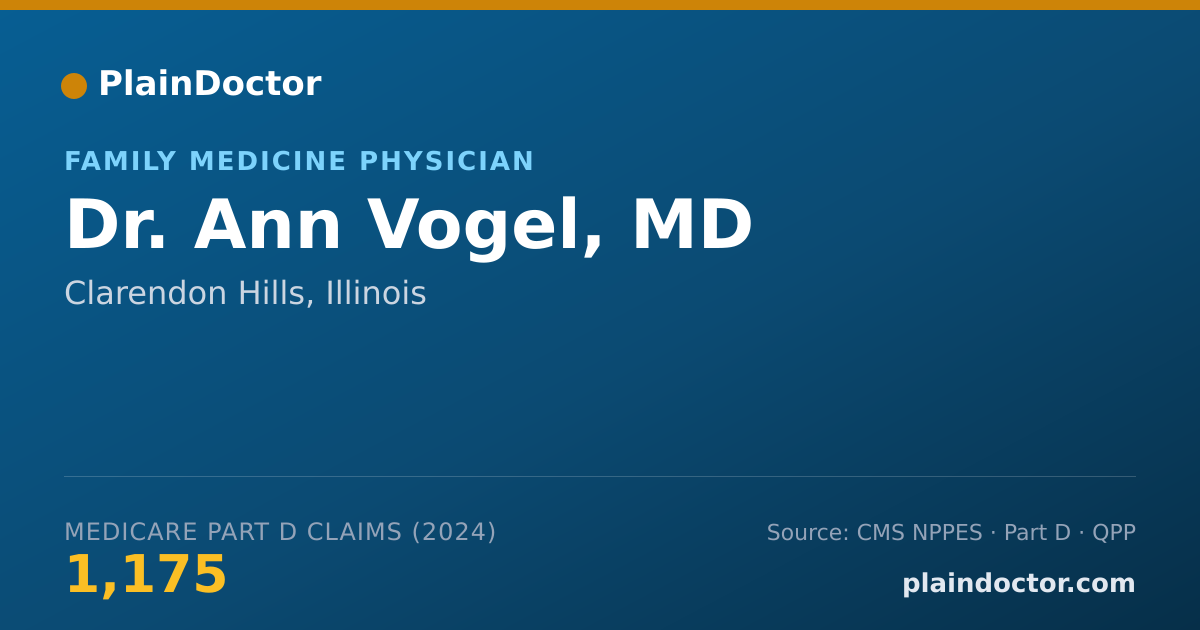 Shareable card for Ann Vogel, MD - Family Medicine Physician, Clarendon Hills, IL