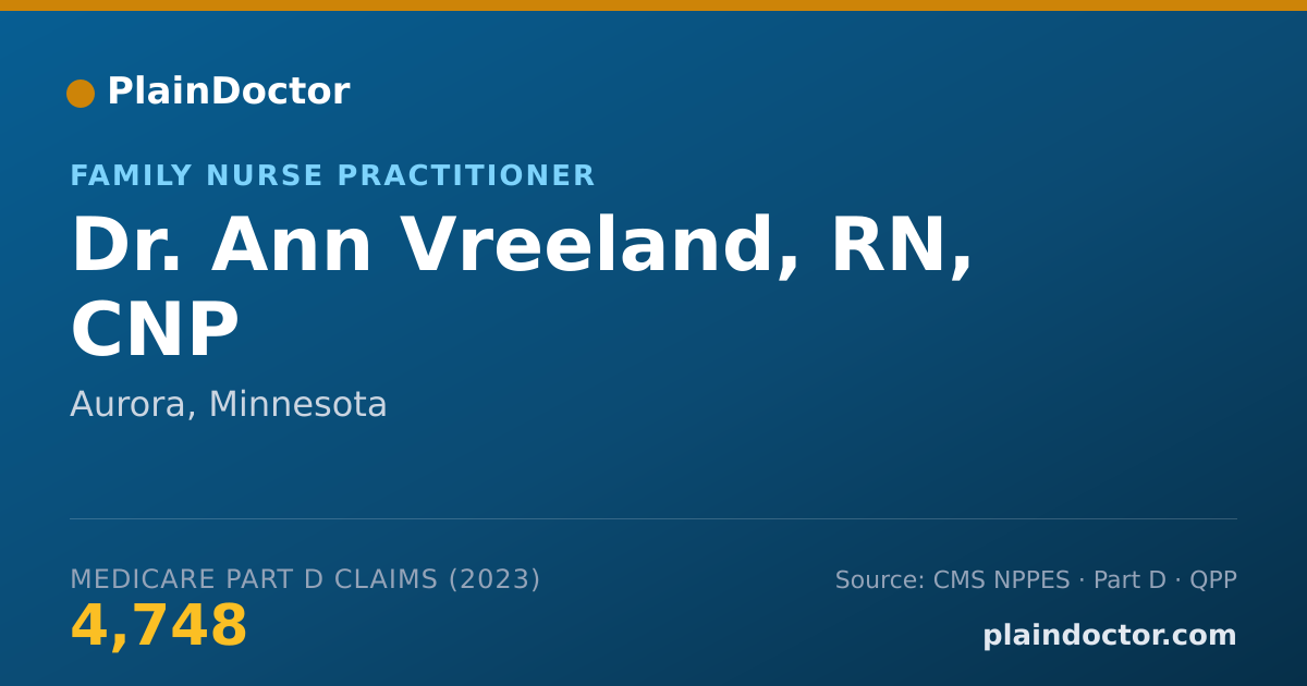 Shareable card for Ann Vreeland, RN, CNP - Family Nurse Practitioner, Aurora, MN