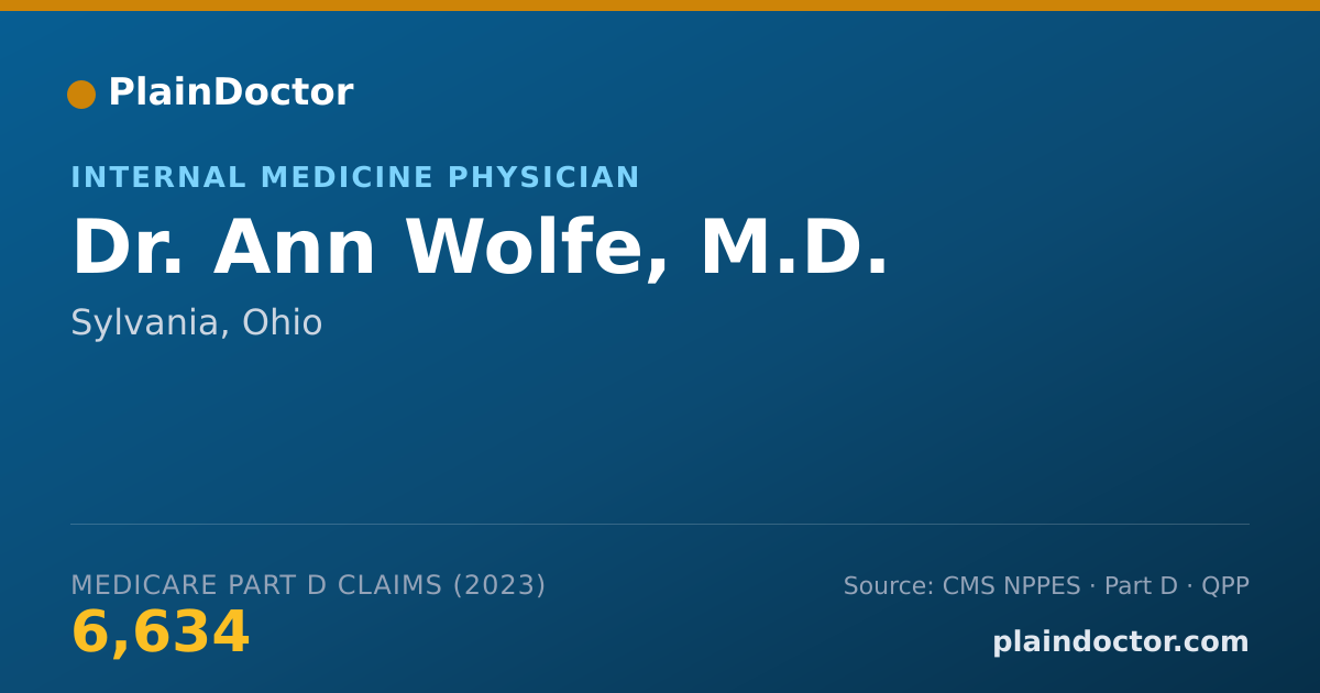 Shareable card for Ann Wolfe, M.D. - Internal Medicine Physician, Sylvania, OH