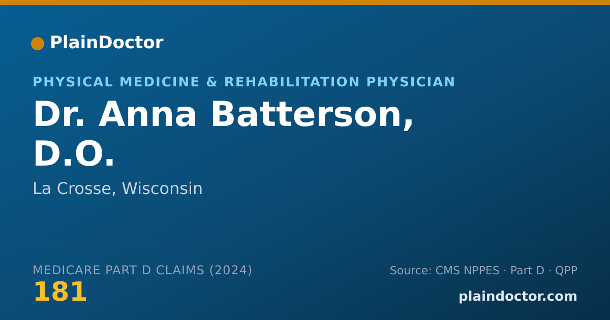 Shareable card for Anna Batterson, D.O. - Physical Medicine & Rehabilitation Physician, La Crosse, WI