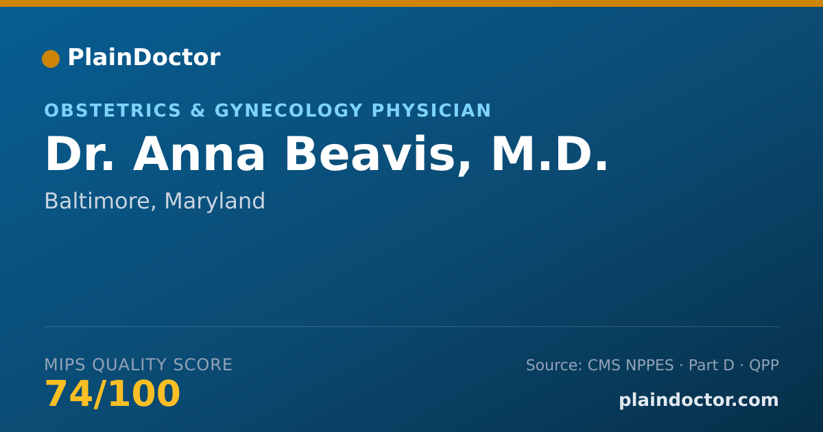 Shareable card for Anna Beavis, M.D. - Obstetrics & Gynecology Physician, Baltimore, MD