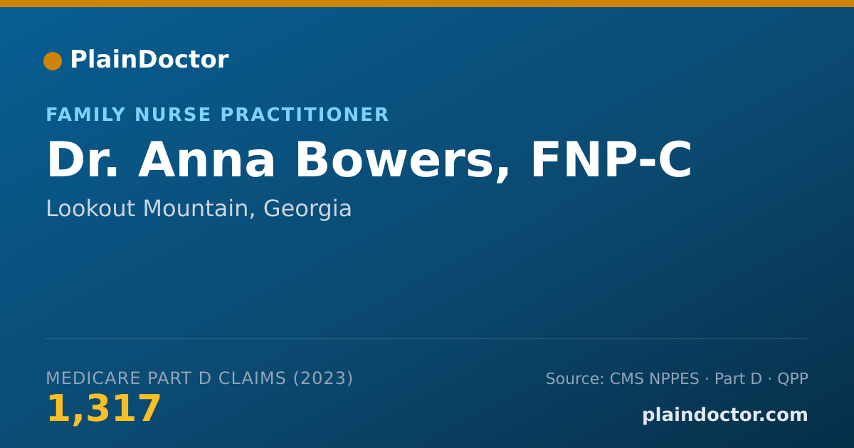 Shareable card for Anna Bowers, FNP-C - Family Nurse Practitioner, Lookout Mountain, GA