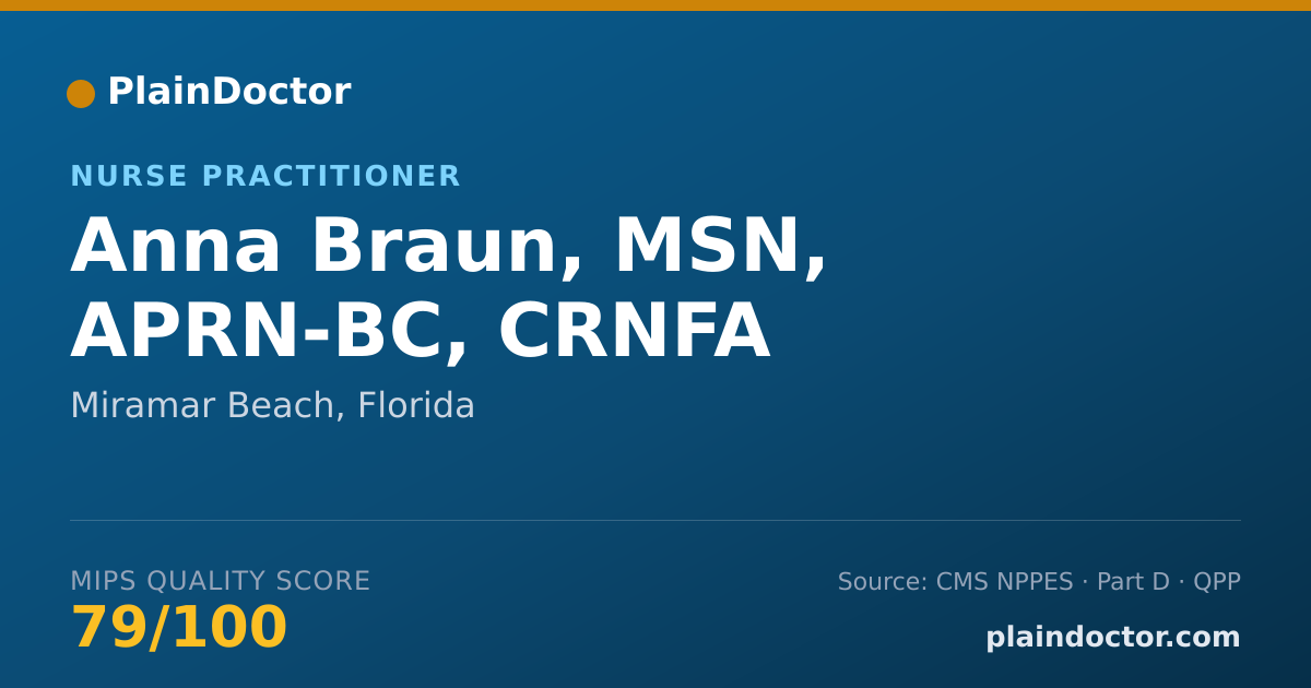 Shareable card for Anna Braun, MSN, APRN-BC, CRNFA - Nurse Practitioner, Miramar Beach, FL