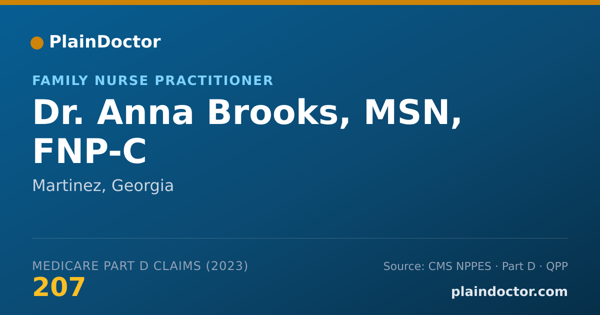 Shareable card for Anna Brooks, MSN, FNP-C - Family Nurse Practitioner, Martinez, GA