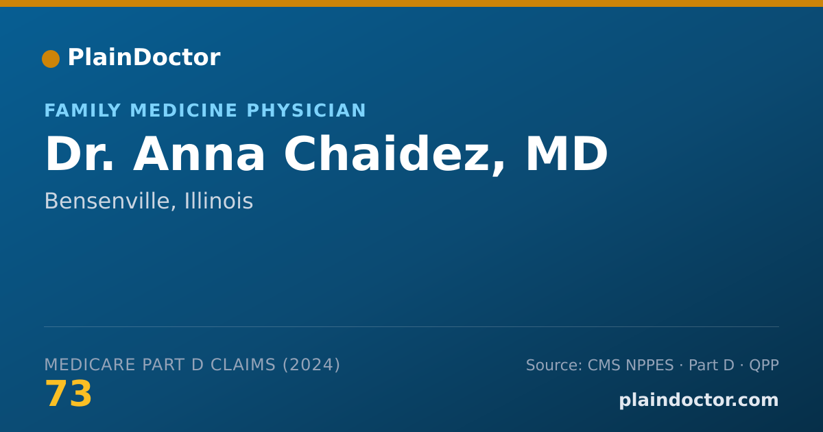 Shareable card for Anna Chaidez, MD - Family Medicine Physician, Bensenville, IL