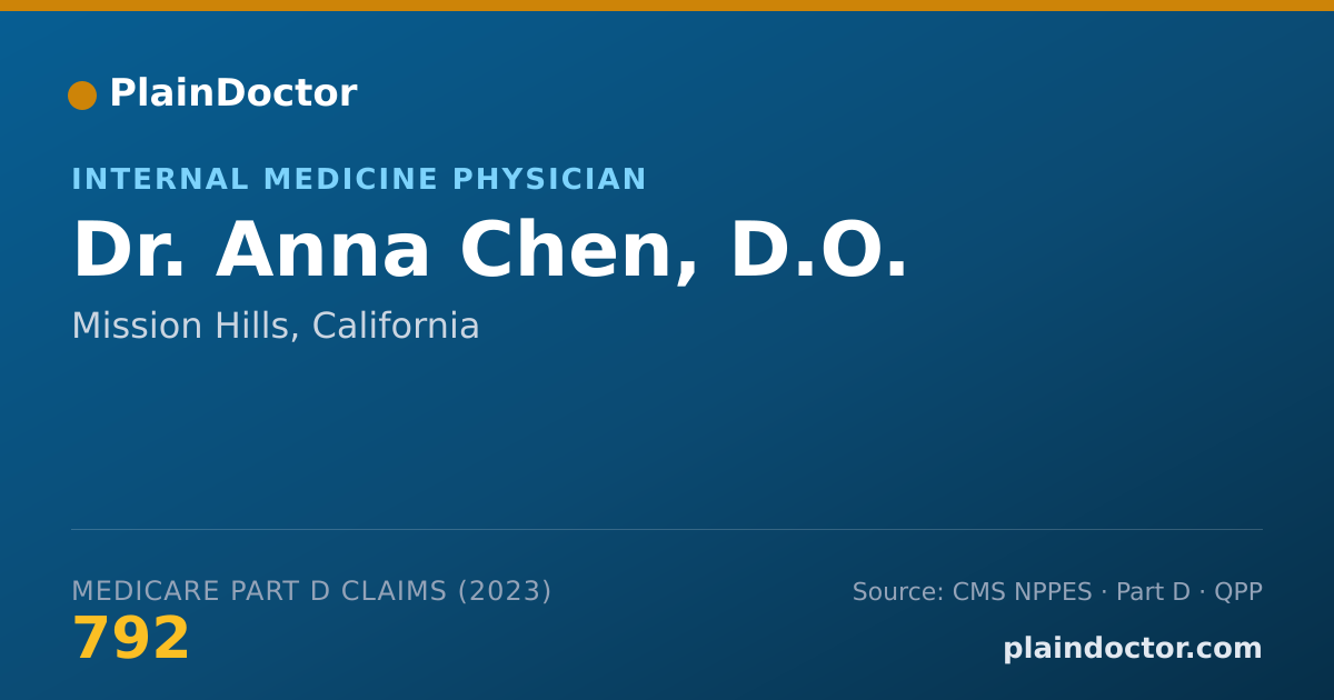 Shareable card for Anna Chen, D.O. - Internal Medicine Physician, Mission Hills, CA