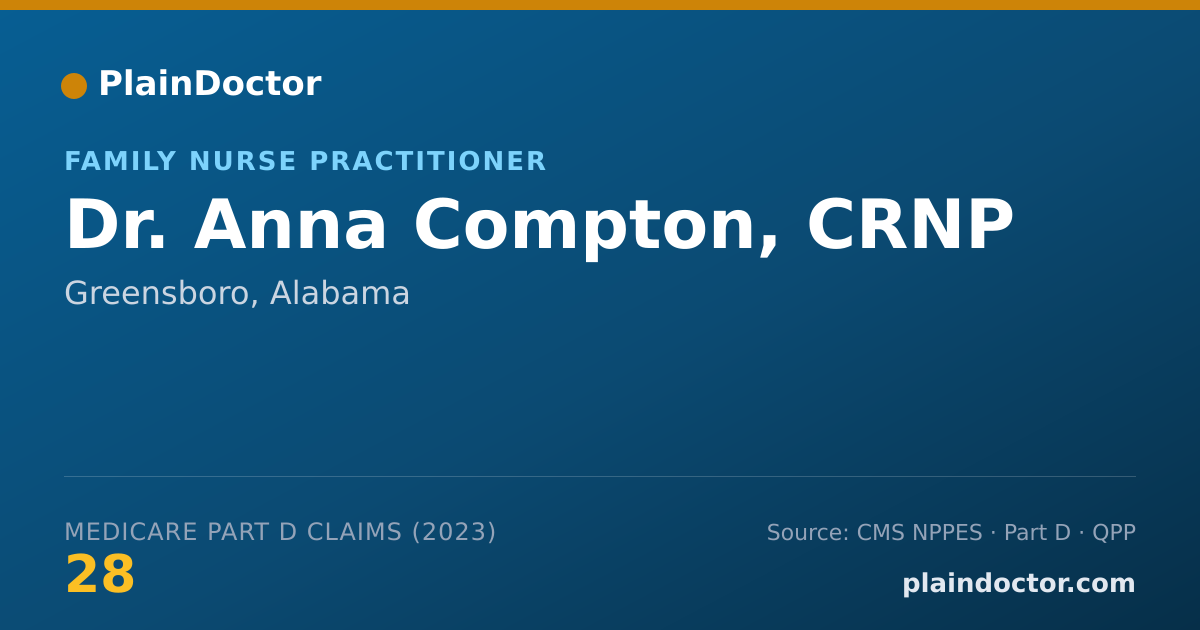 Shareable card for Anna Compton, CRNP - Family Nurse Practitioner, Greensboro, AL