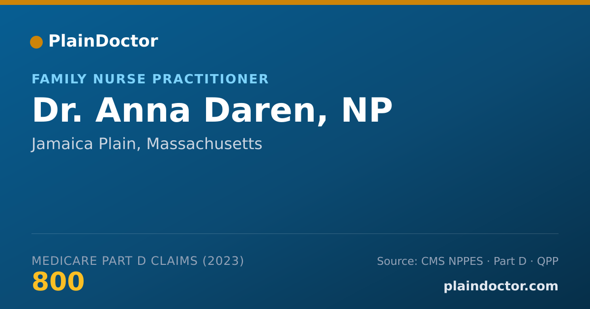 Shareable card for Anna Daren, NP - Family Nurse Practitioner, Jamaica Plain, MA