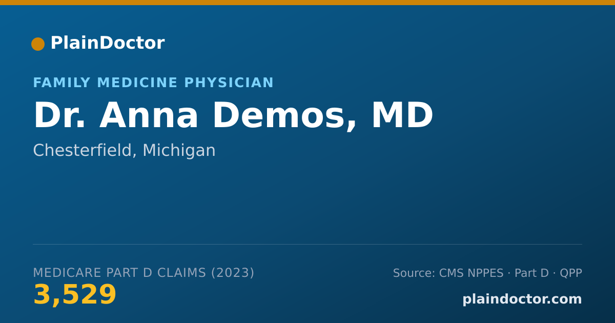 Shareable card for Anna Demos, MD - Family Medicine Physician, Chesterfield, MI