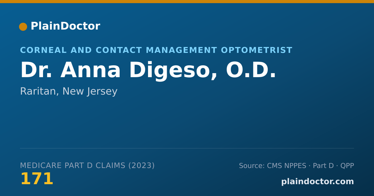 Shareable card for Anna Digeso, O.D. - Corneal and Contact Management Optometrist, Raritan, NJ
